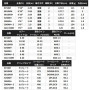 Shimano 26 Hard Rocker Xtune B810XXH
