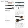 Xesta 25 Black Star Extra Tuned S74MX-T Super Multi-Friction