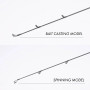 Tailwalk 26 Keison Riverlands S86MH