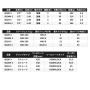 Shimano 26 GRAPPLER Type C S82M-3
