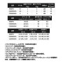 Shimano 26 Soare BB C2000SSHG