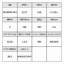 Shimano 26 Exsence Genos S112MH+R-3